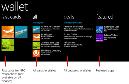 Windows Phone 8 wallet